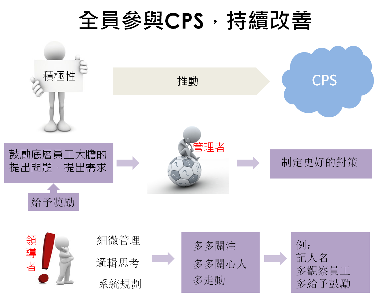 圖片5